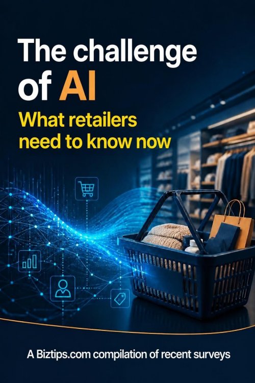 The AI Challenge